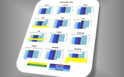 Time is Money. Make your time more valuable with this annual planning tool.