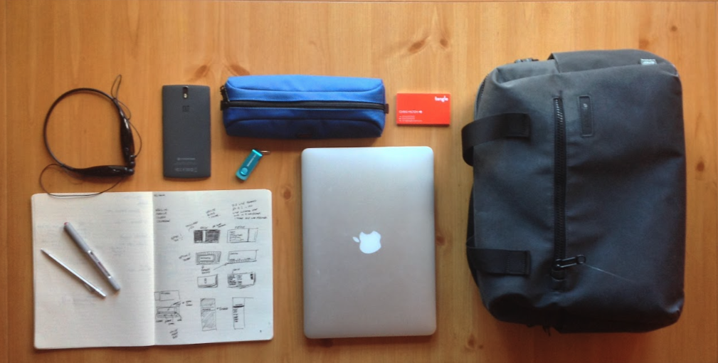 On Packing: What’s in my Carry-on